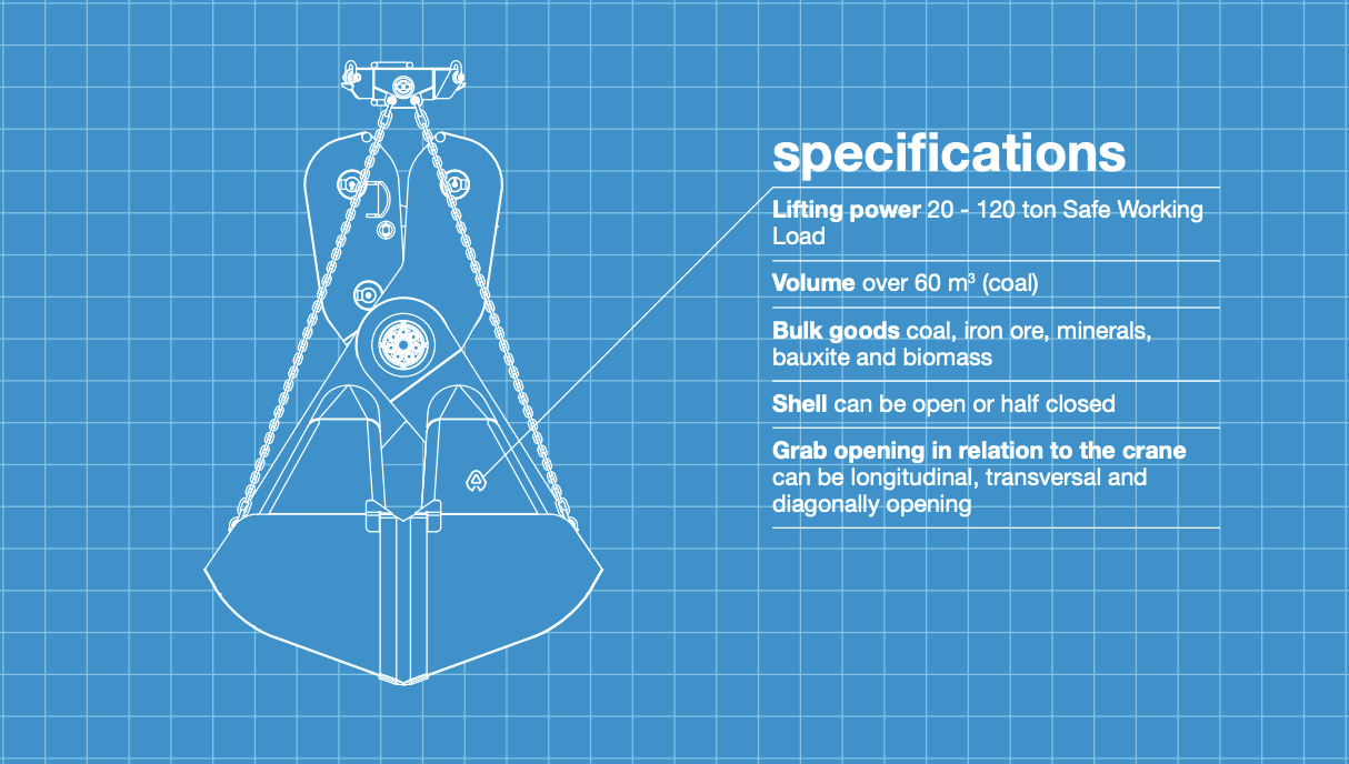 scissors grab specifications