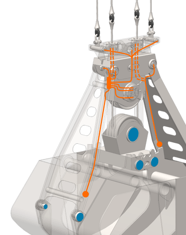 Centralized greasing system on grab for safe and efficient lubrication of moving parts