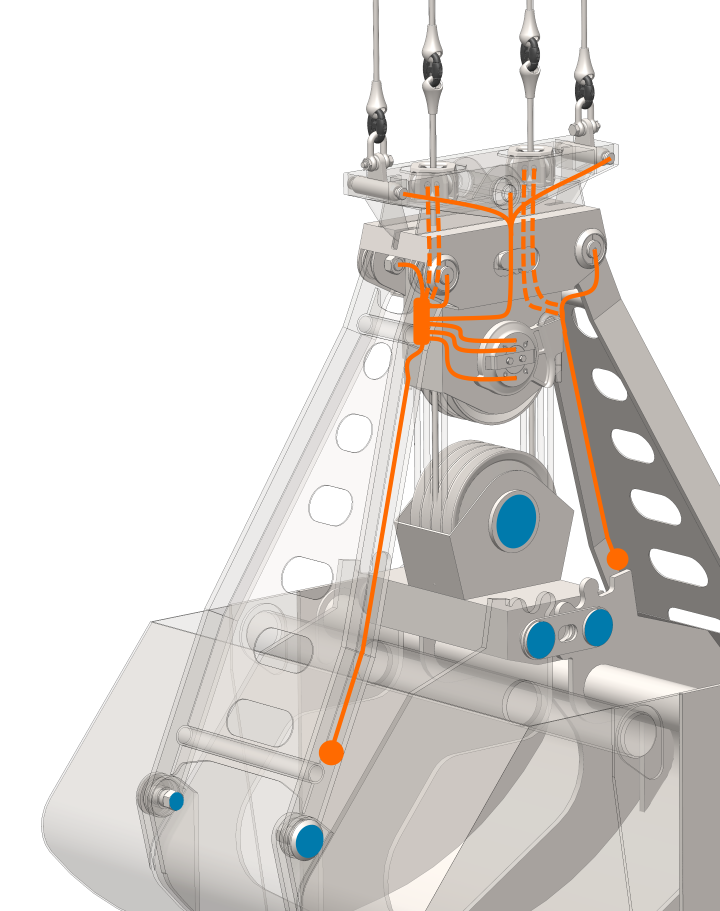 Central greasing system grab